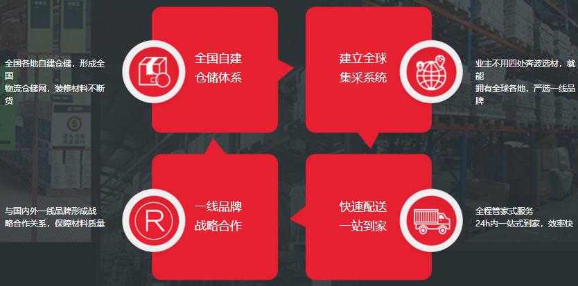 名匠裝飾怎么樣？為客戶提供哪些室內裝修服務
